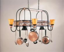 Pot Racks